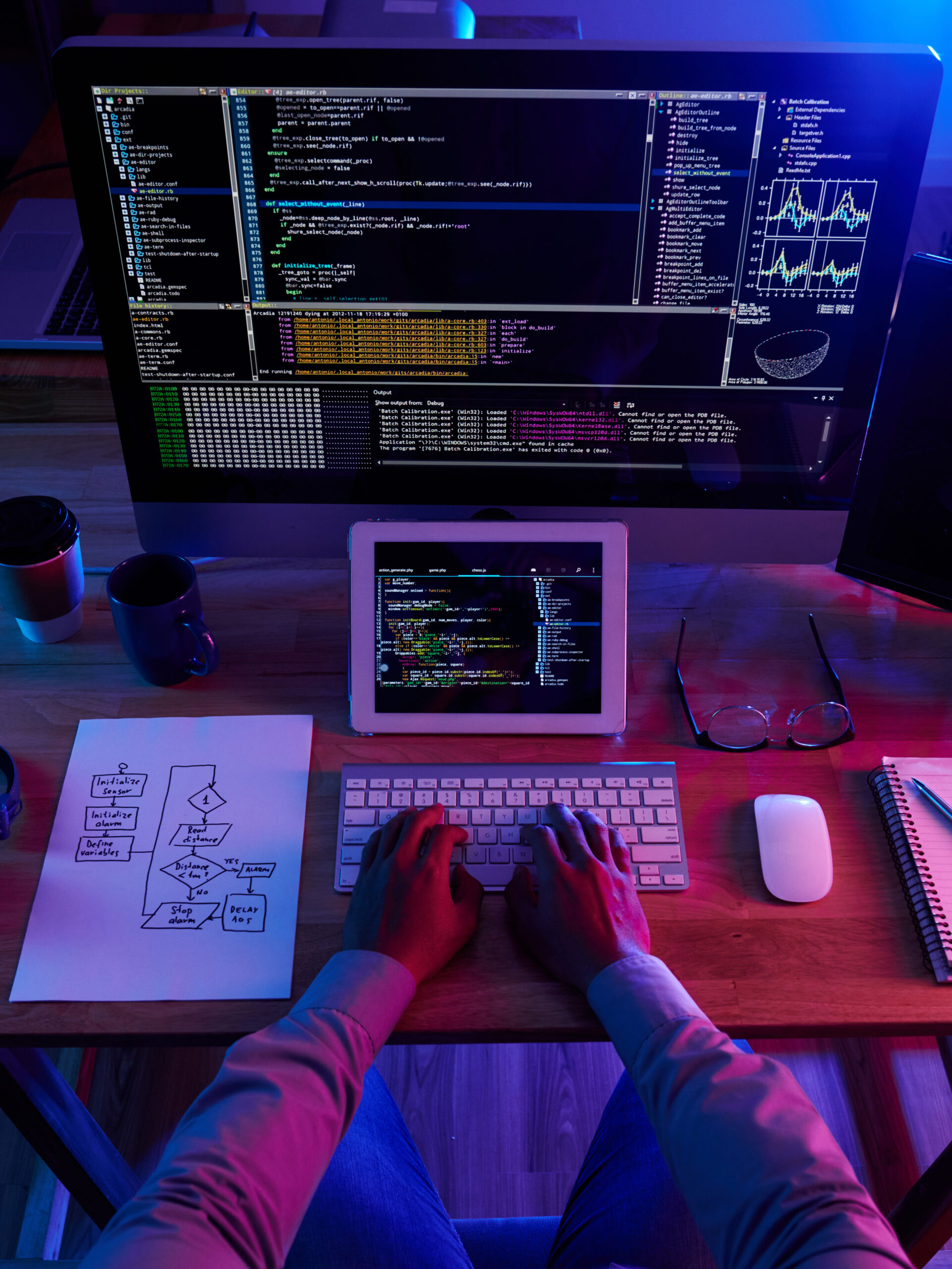 Custom Web Development to Boost Your Online Presence